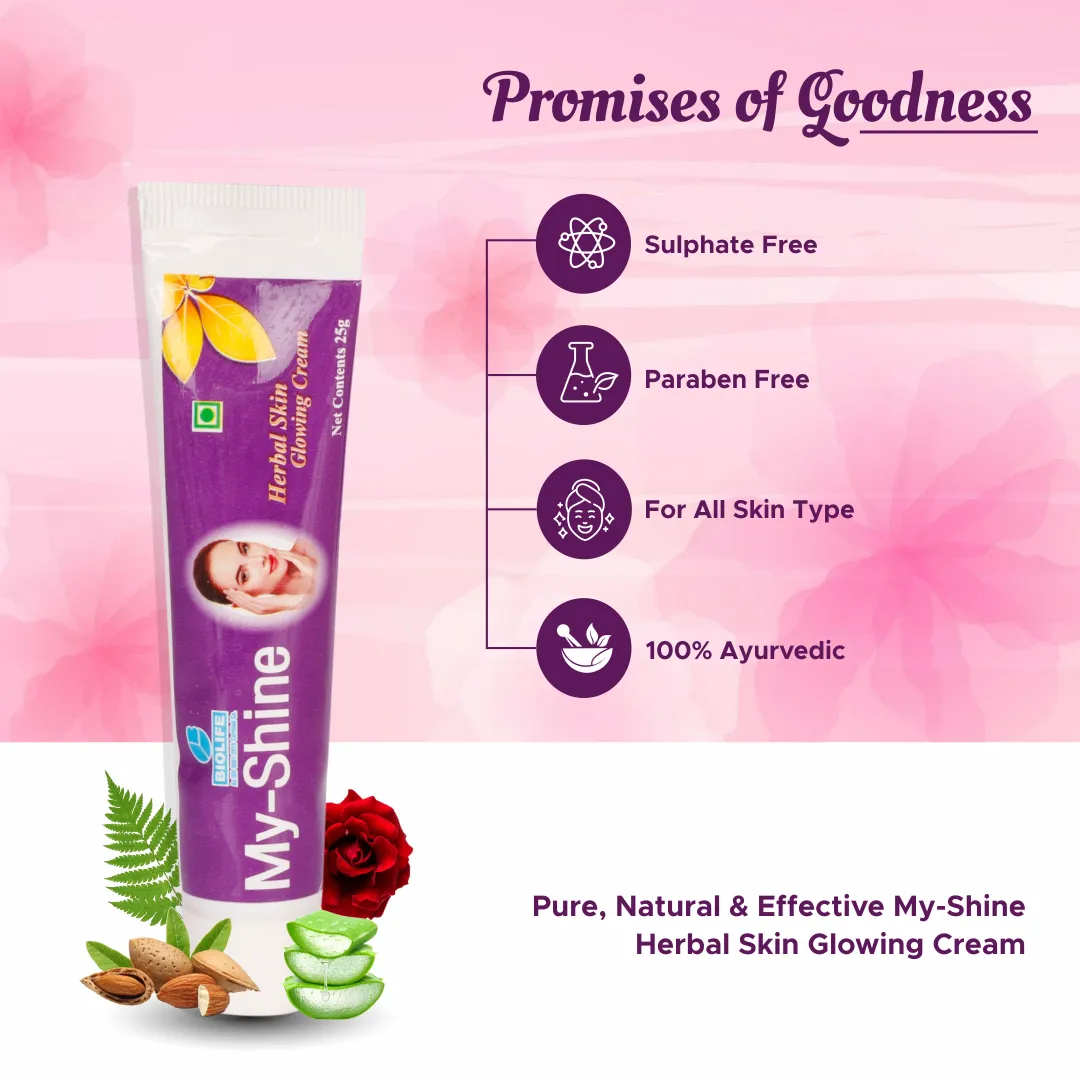 Natural health supplements India