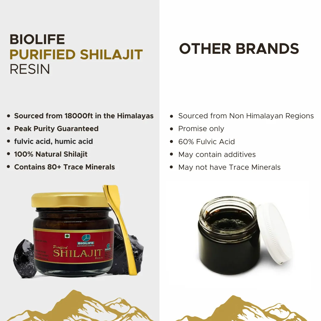 Herbal skincare products India